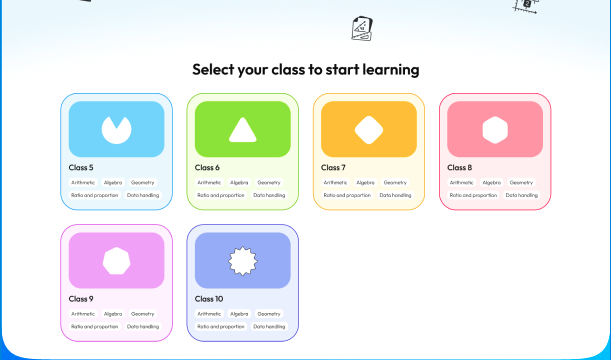 Select your class to start learning — Digital MathLab class dashboard